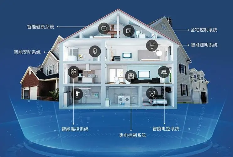 5G的来临能给家具行业带来一些什么优势？