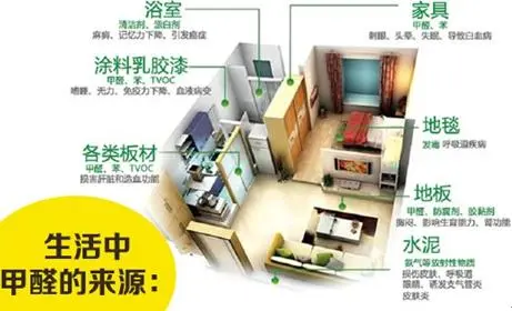 卖家具生意怎么样？